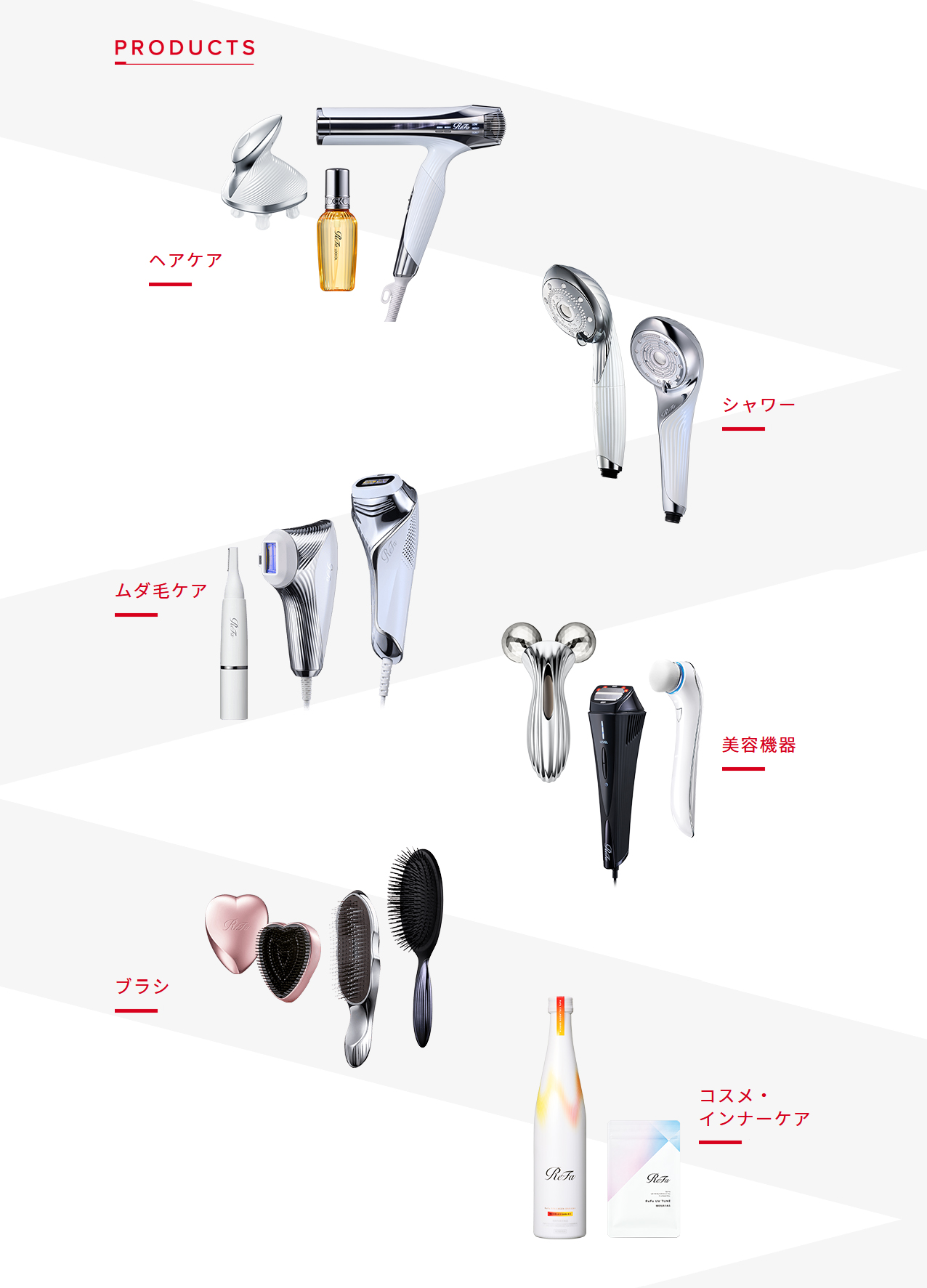 ReFa製品